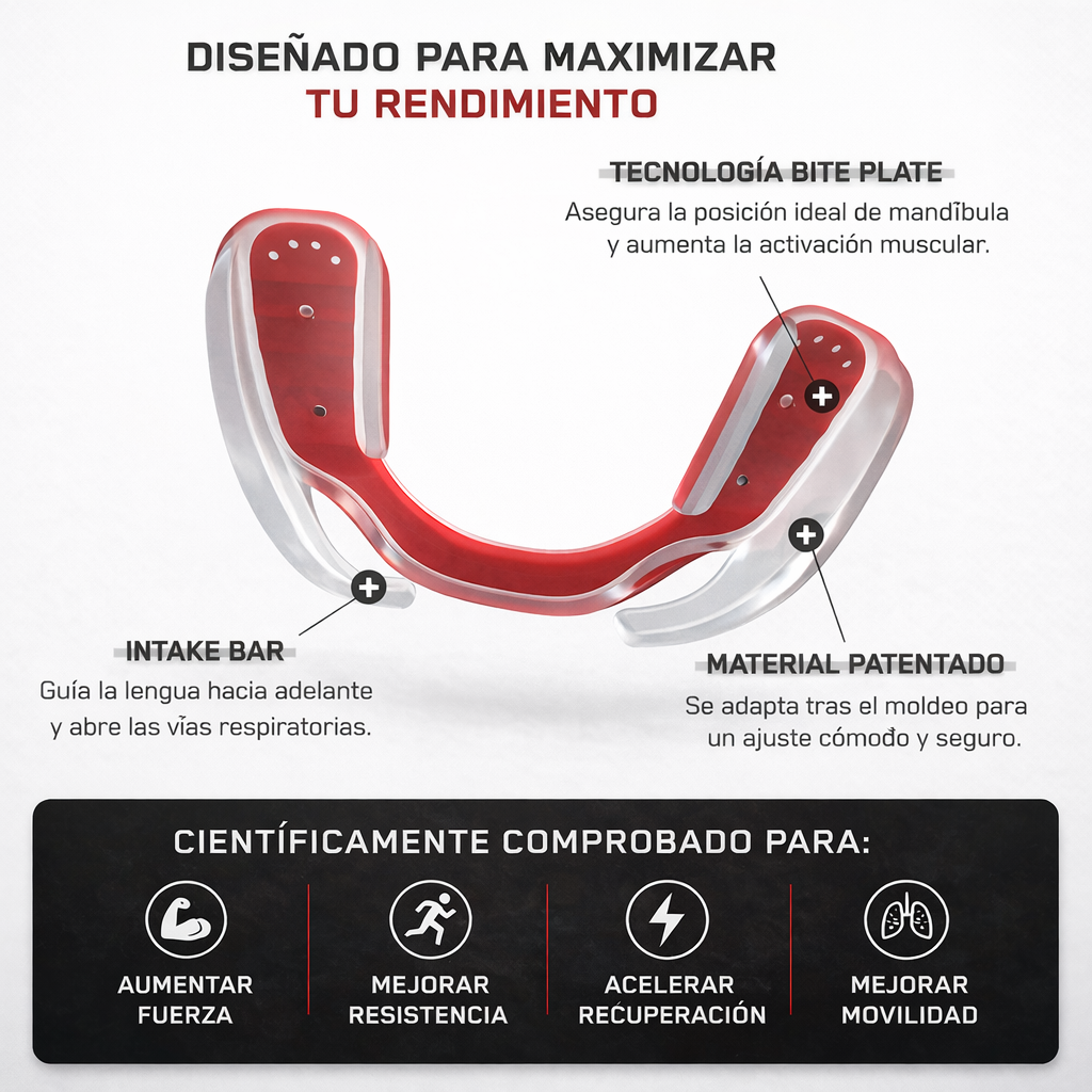 PX1 Performance Mouthpiece
