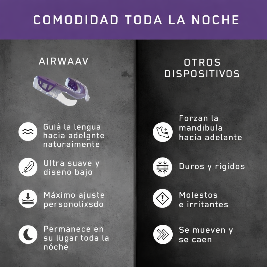 AIRWAAV RX1 Recovery Mouthpiece (Sleep & Recovery)