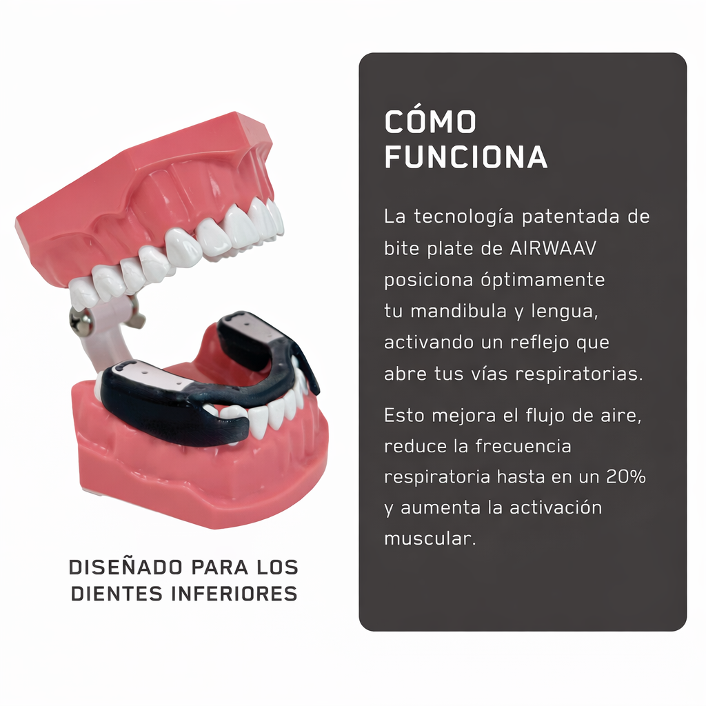 ETHR PX1 Performance Mouthpiece – Shaw Strength Edition