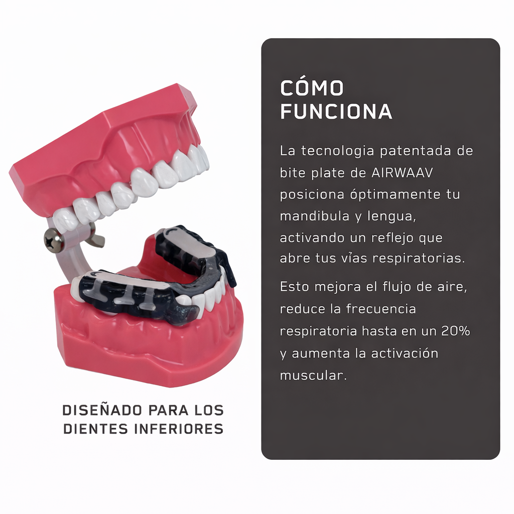 ETHR PX2 Performance Mouthpiece – Shaw Strength Edition